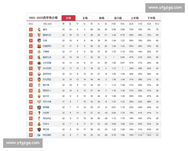 南安普敦与伯恩利激战前瞻：战术对决与关键球员全解析